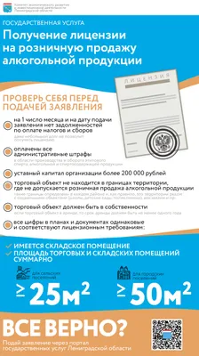 Минздрав предлагает запретить продажу крепкого алкоголя после 20:00 и до  11:00 - Газета.Ru