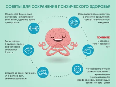 Перепрограммируй свою психику: конспект тренинга Ивана Замесина / Хабр