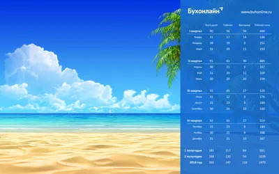 Обои на рабочий стол с производственным календарем на 2018 год — Бухонлайн