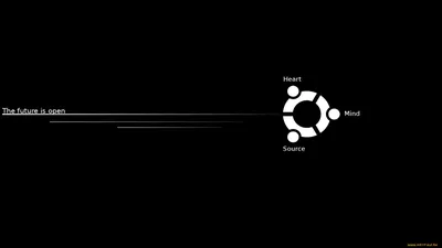 Каким бывает Linux: Ubuntu 20.04 | Вороний блог | Linux и IT | Дзен