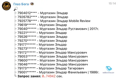 Распечатка Технические Данные Тахографа