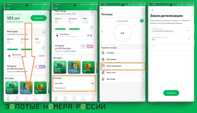 А кто в развал - схождении шарит, помогите расшифровать / Autoua форум