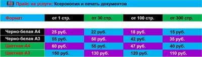 Выкройка для шитья под распечатку Боди для малыша 62-86 купить в  интернет-магазине Ярмарка Мастеров по цене 80 ₽ – RX4Z2BY | Выкройки для  шитья, Новомосковск - доставка по России