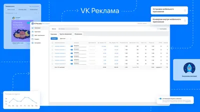 Настройка таргетированной рекламы в Facebook и Instagram: пошаговая  инструкция