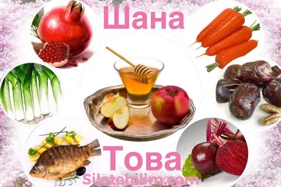Открытки с Рош ха-Шан - как правильно поздравить с Рош а Шана — УНИАН