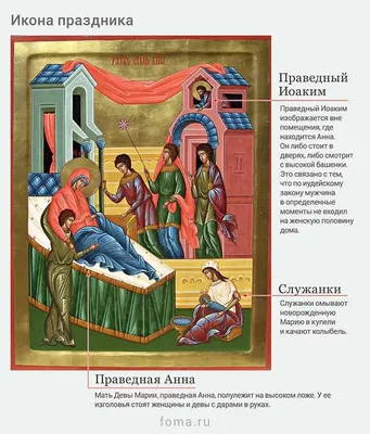 Приметы и традиции празднования Рождества пресвятой Богородицы