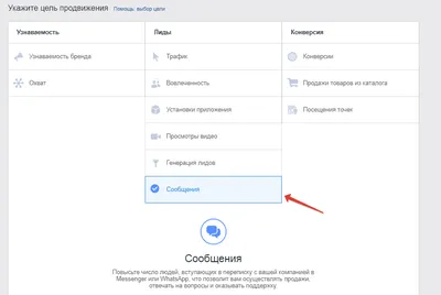 Зачем нужны самоуничтожающиеся сообщения и как ими пользоваться в Telegram,  WhatsApp, ВКонтакте и Viber. Cтатьи, тесты, обзоры