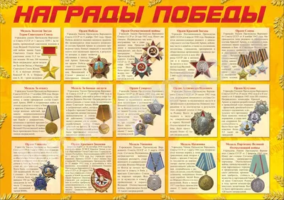 Как делалась стенгазета «Теплофизик»