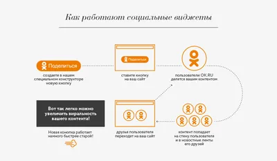 Простые корейские японские стикеры в стиле аниме для одноклассников,  Подарочная открытка на день рождения, украшение на стену, фон, аксессуары  для украшения дома | AliExpress