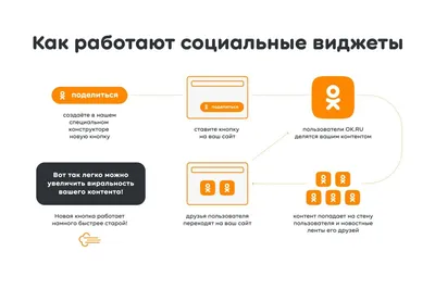 Счастливые одноклассники с результатами школьного теста возле цветной стены  :: Стоковая фотография :: Pixel-Shot Studio