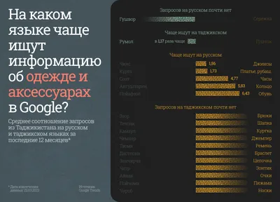 Iman Book Коран на таджикском языке. Каломуллох ва тарчума