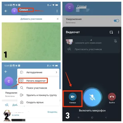 Купить виртуальный номер для Телеграмма - HotTelecom