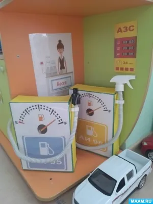 Что такое АЗС, ТРК, СУГ, КПГ, как расшифровываются?