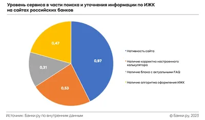 Здание Банка Стиль Линейного Искусства Изометрический Включенный Грунт —  стоковая векторная графика и другие изображения на тему Банк - iStock
