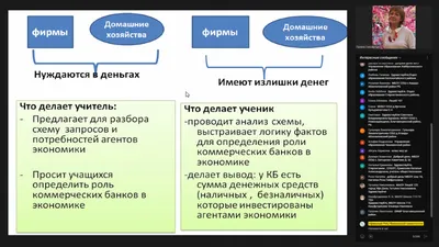 НБД-Банк провел тренинг на тему «холодных» звонков