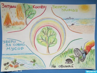 Плакат «Береги природу». Совместная деятельность педагога с детьми раннего  возраста (1 фото). Воспитателям детских садов, школьным учителям и  педагогам - Маам.ру