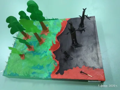 Приняли активное участие в онлайн - конкурсе рисунков на тему :,, Берегите  природу нашей Родины.\"Конкурс посвящён 30-летию Независимости Республики  Казахстан Казахстан. Ответственные : Кирпич » КГУ «Общеобразовательная  школа №50 » Управления ...