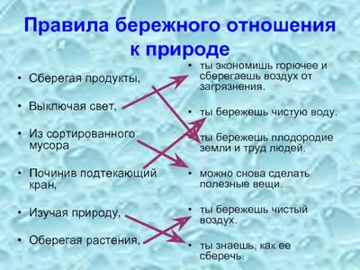 Презентация на тему: \"Бережное отношение к природе. Природа материальный  мир Вселенной, в сущности основной объект изучения естестеств енных наук. В  быту слово «природа» часто.\". Скачать бесплатно и без регистрации.