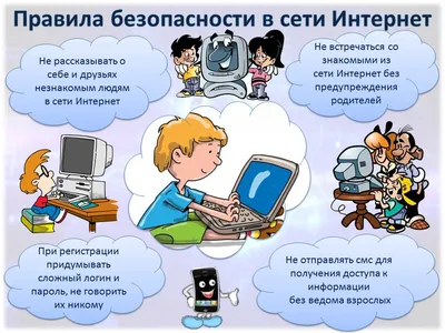 Безопасный Интернет дома. | Проекты