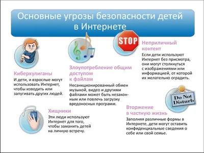 Мы за безопасный Интернет