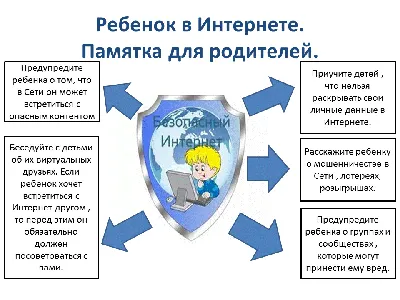 Центр психолого-медико-социального сопровождения, г.Мурманск :: Инфографика  \"Безопасный интернет\"
