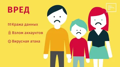 Неделя безопасного поведения в сети «Интернет» – МУНИЦИПАЛЬНОЕ БЮДЖЕТНОЕ  ОБЩЕОБРАЗОВАТЕЛЬНОЕ УЧРЕЖДЕНИЕ \"СРЕДНЯЯ ОБЩЕОБРАЗОВАТЕЛЬНАЯ ШКОЛА № 54  ИМЕНИ ГЕРОЯ СОВЕТСКОГО СОЮЗА НИКОЛАЯ АЛЕКСЕЕВИЧА БРЕДИХИНА\" ГОРОДА КУРСКА,  КУРСКОЙ ОБЛАСТИ