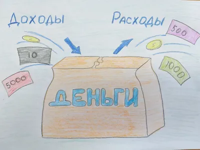 Рисунок на тему бюджет - 45 фото