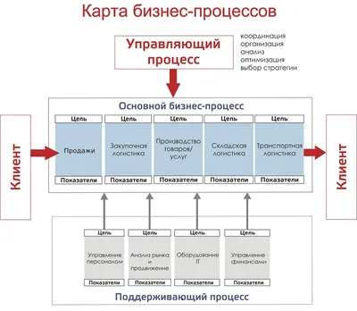 Как НЕЛЬЗЯ выбирать тему Телеграм канала / Бизнес в интернете. | Про Деньги  в Телеграм / Виталий Воробьев | Дзен