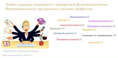 Картинка для поста в телеграм на …» — создано в Шедевруме