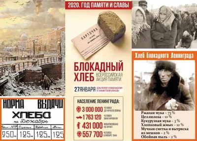 День полного освобождения Ленинграда 2024
