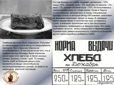 8 сентября – День памяти жертв блокады Ленинграда