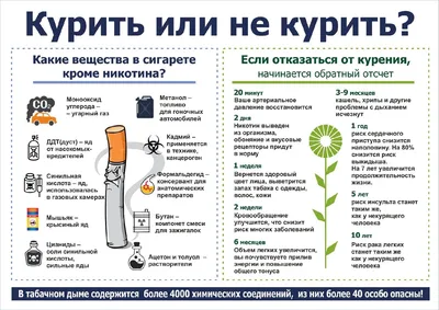 Бросай курить, вставай на лыжи - здоровьем будешь не обижен! - Оградим  планету от табачного дыма! - УЗ \"16-я городская поликлиника\"