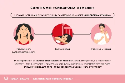 Научная работа на тему влияние курения на организм | Схемы Химия | Docsity