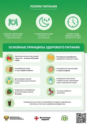 Листовка Будь здоров Здоровое питание