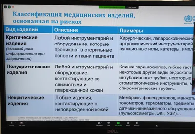 Бесплатные стоковые фото на тему covid 19, в помещении, вытирать, гигиена,  дезинфекция, дезинфицирующее средство, дезинфицирующий, дом, женщина,  индивидуальная защита, карантин, квартира, комната, кухня, маска для лица,  мебель, мойка, перчатки, семья ...