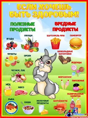 Стенд Если хочешь быть здоровым! 300*400 мм | Детский сад, Лэпбук, Детские  заметки