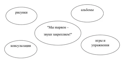 Если хочешь быть здоровым | Окружающий мир 2 класс #51 | Инфоурок - YouTube