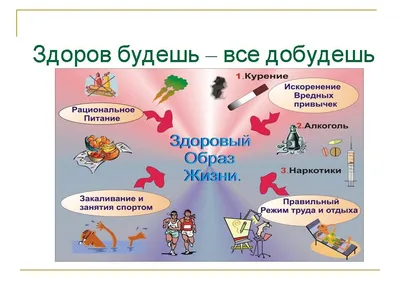 1 — 5 классы. Конкурс рисунков «Быть здоровым — это круто!» — Школа № 45  г.Уфа