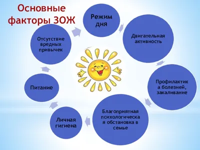 Если хочешь быть здоров - закаляйся: правильные агитплакаты СССР