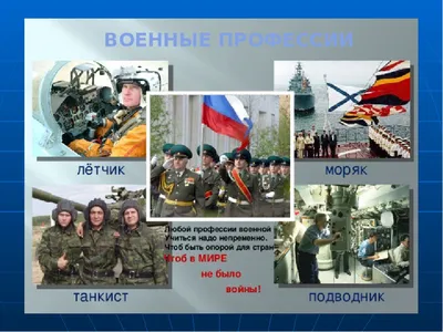 Рисунки есть такая профессия родину защищать (42 лучших фото)