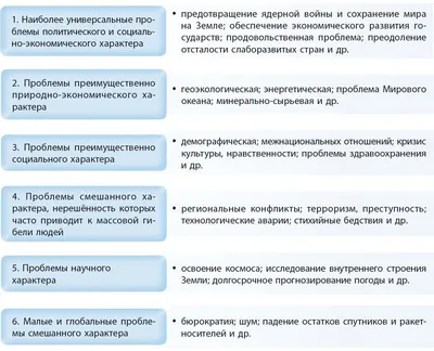 Презентация на тему: \"Глобальные проблемы человечества. (11 класс)\".  Скачать бесплатно и без регистрации.