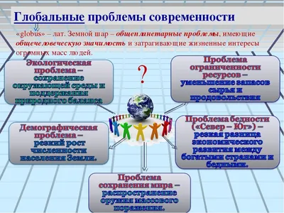 ГЛОБАЛЬНЫЕ ПРОБЛЕМЫ УСТОЙЧИВОГО РАЗВИТИЯ КАК ПРОБЕЛ В СИСТЕМЕ ЦЕННОСТЕЙ  МЕНЕДЖМЕНТА – тема научной статьи по экономике и бизнесу читайте бесплатно  текст научно-исследовательской работы в электронной библиотеке КиберЛенинка