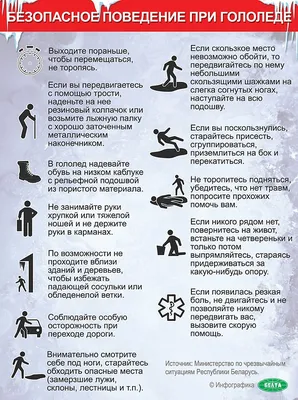Презентация классному часу на тему: \"Осторожно, гололед\"!