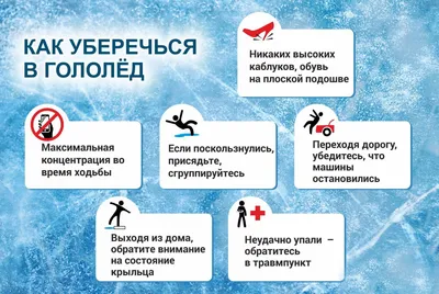 Осторожно, гололед! — МБОУ Березовская СОШ №10