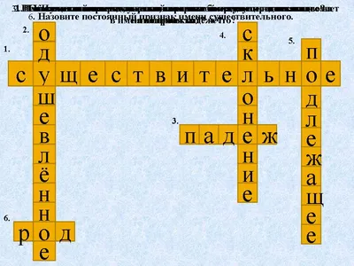 Карточки с заданиями по теме \"Имя существительное\"
