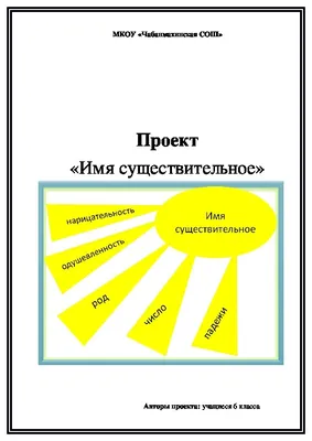 ГДЗ повторение темы §37. Имя существительное русский язык 6 класс  Рыбченкова, Александрова