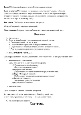 Открытые уроки на тему: «Имя существительное и «Местоимение как часть речи»  прошли в школах Хасавюртовского района | 24.03.2022 | Новости Хасавюрта -  БезФормата