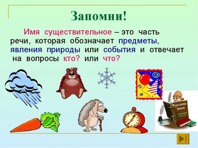 ПРОВЕРОЧНАЯ РАБОТА ПО ТЕМЕ «ИМЯ СУЩЕСТВИТЕЛЬНОЕ» (3 класс) worksheet | Live  Worksheets
