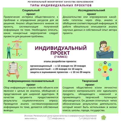 Тема 1. Информация и информационные процессы | 🔊 Мастерская информации 🖥️  | Дзен