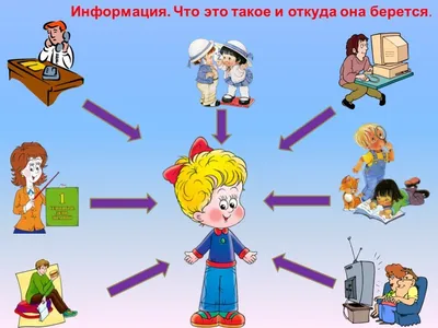 Информация по теме здоровьесберегающие практики - Волгодонской медицинский  колледж